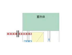 黑龍江固體電蓄熱系統(tǒng)