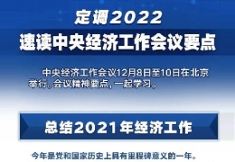 黑龍江全文＋速覽！中央經(jīng)濟工作會議定調2022