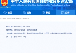 齊齊哈爾住建部、發(fā)改委印發(fā)“十四五”全國城市基礎設施建設規(guī)劃，推進清潔、低碳能源與建筑一體化利用